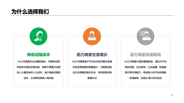 抖音来客本地生活服务餐饮商家代运营策划方案