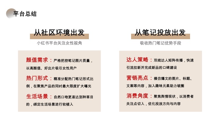 松鲜鲜-小红书内容种草营销方案