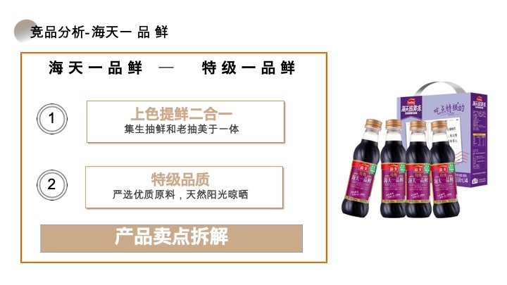 松鲜鲜-小红书内容种草营销方案