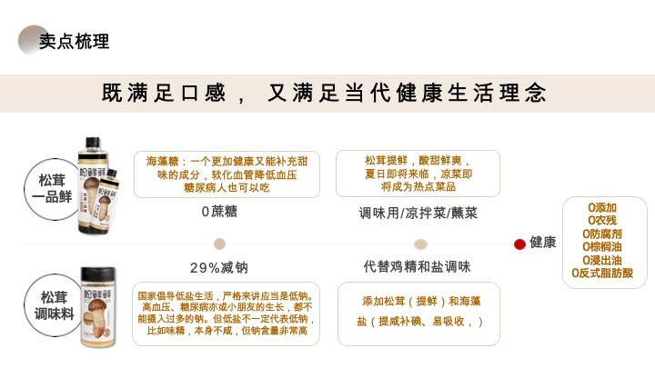 松鲜鲜-小红书内容种草营销方案