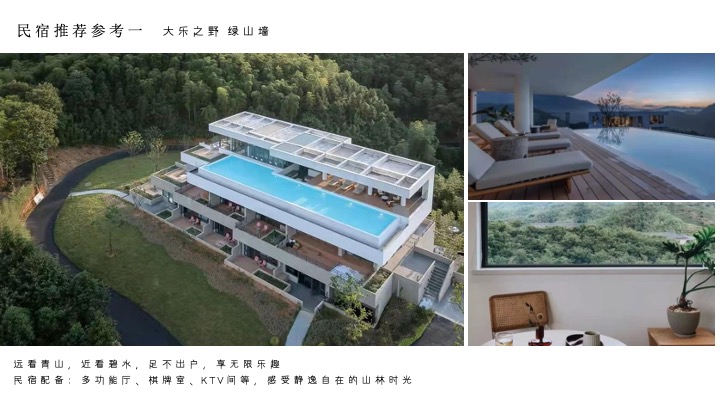 地产项目业主圈层私享之旅（为美好出发主题）活动策划方案