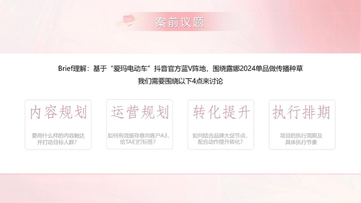 二轮电动车品牌女性向车型定制短剧及运营提案