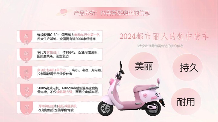 二轮电动车品牌女性向车型定制短剧及运营提案