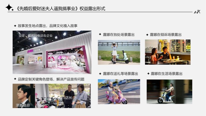 二轮电动车品牌女性向车型定制短剧及运营提案