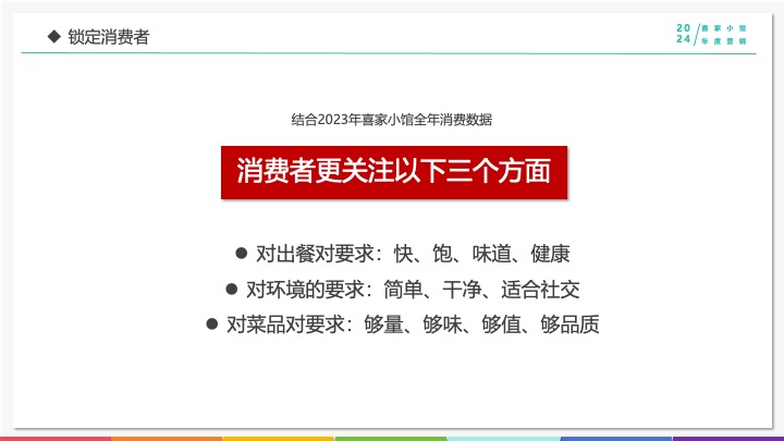 喜家小馆年度营销推广方案