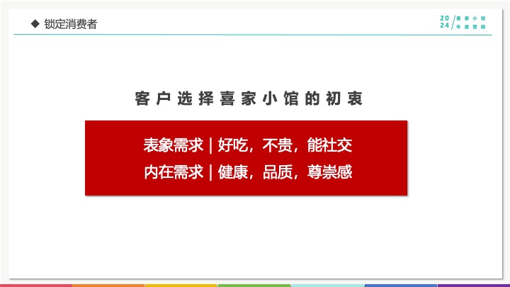 喜家小馆年度营销推广方案