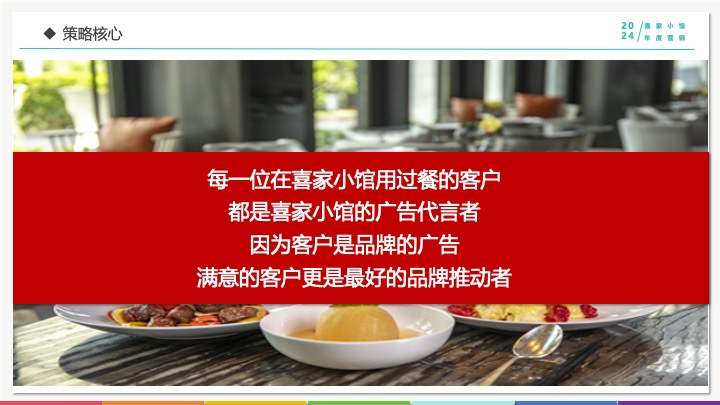 喜家小馆年度营销推广方案