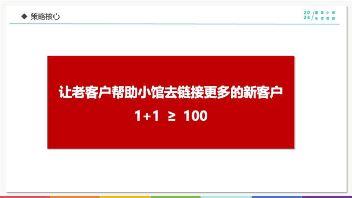 喜家小馆年度营销推广方案