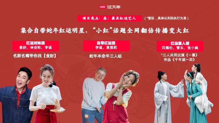 小红书CNY【新年小红大集】招商方案