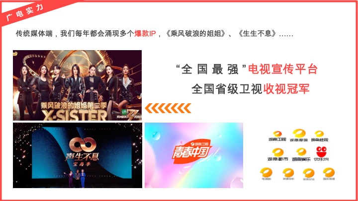 张家界旅游提振推广计划方案