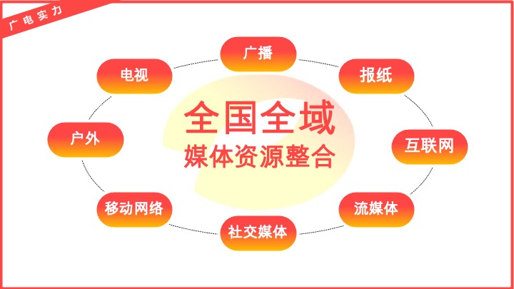张家界旅游提振推广计划方案