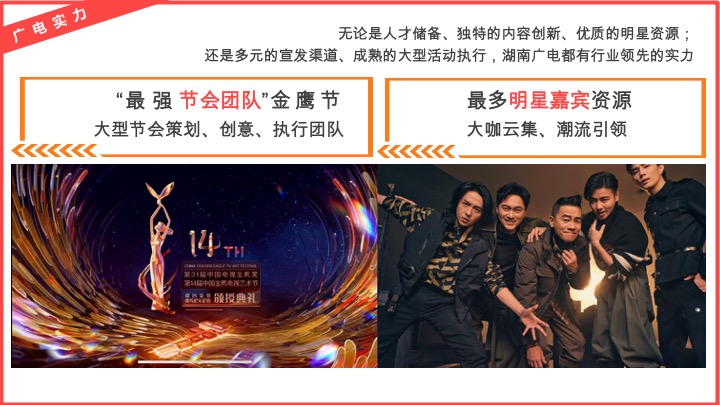 张家界旅游提振推广计划方案