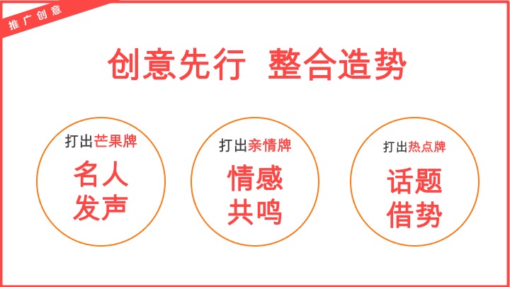 张家界旅游提振推广计划方案