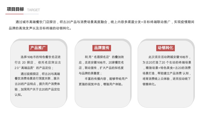 古井贡白酒古20视频栏目服务方案短视频推广策划案