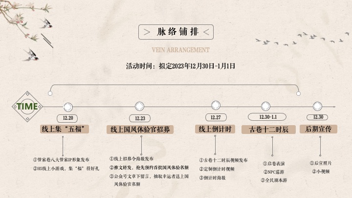 文旅古街元旦沉浸式体验国风游园会（古巷十二时辰主题）活动方案活动