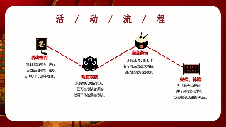 企业公司蛇年迎新游园庙会（万象缤纷·蛇我其谁主题）活动策划方案