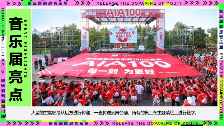 企业公司年会暨18周年庆（释放青春的多巴胺主题）活动策划方案