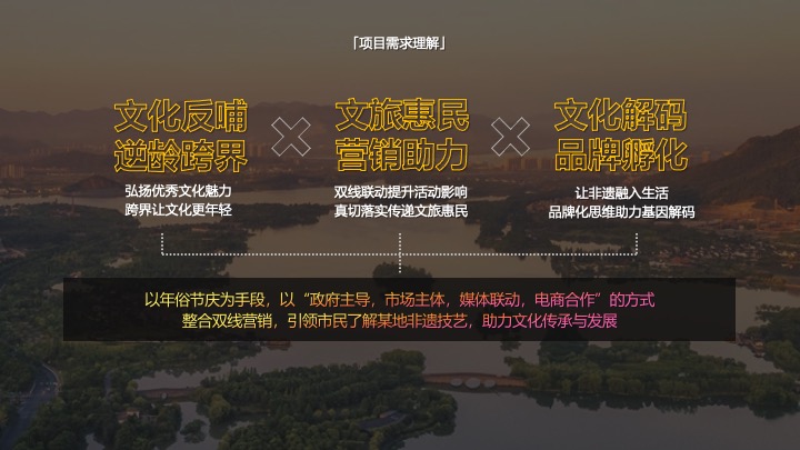 文旅景区新春非遗年俗节（非遗嘉年华·欢乐过大年主题）活动策划方案