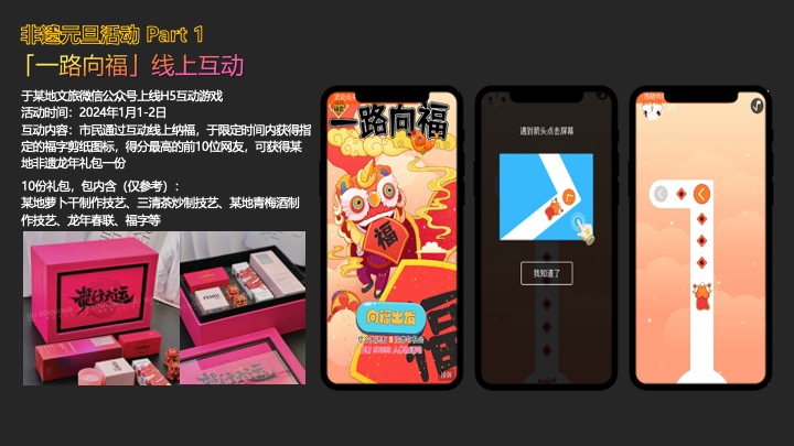 文旅景区新春非遗年俗节（非遗嘉年华·欢乐过大年主题）活动策划方案