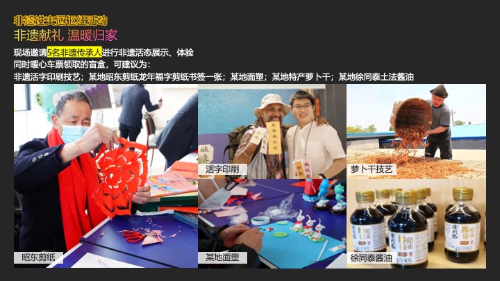 文旅景区新春非遗年俗节（非遗嘉年华·欢乐过大年主题）活动策划方案