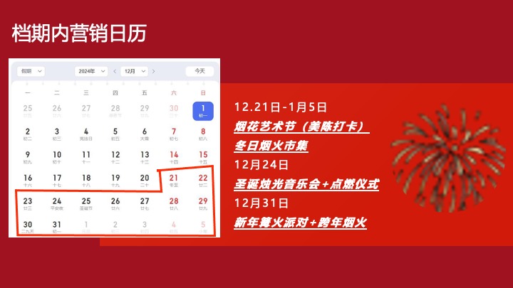 【圣诞&元旦】地产项目双旦烟花热烈派对主题活动策划案