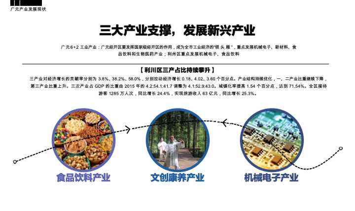 古文化产业小镇滨河水街桥创客集市景观设计方案