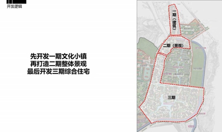 古文化产业小镇滨河水街桥创客集市景观设计方案