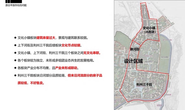 古文化产业小镇滨河水街桥创客集市景观设计方案