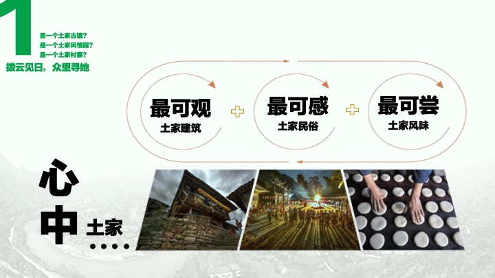 少数民族自治州土家生态文化旅游景区策划案