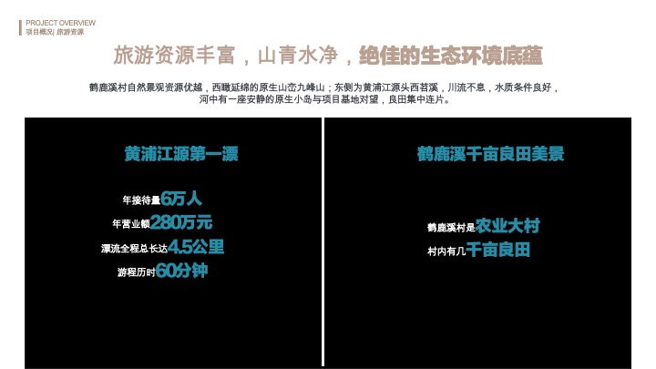 文旅田园康养疗愈小镇规划设计方案