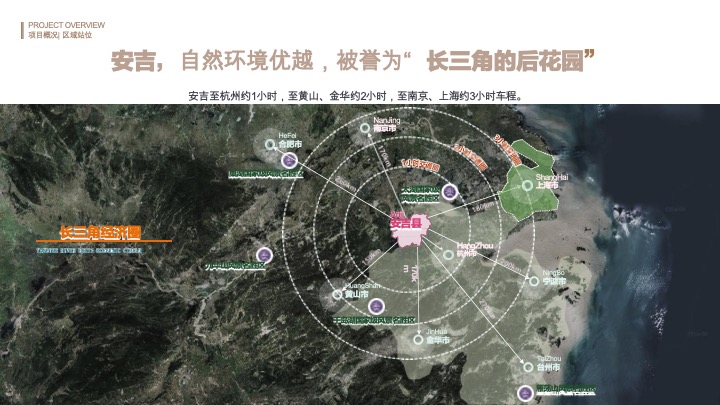 文旅田园康养疗愈小镇规划设计方案