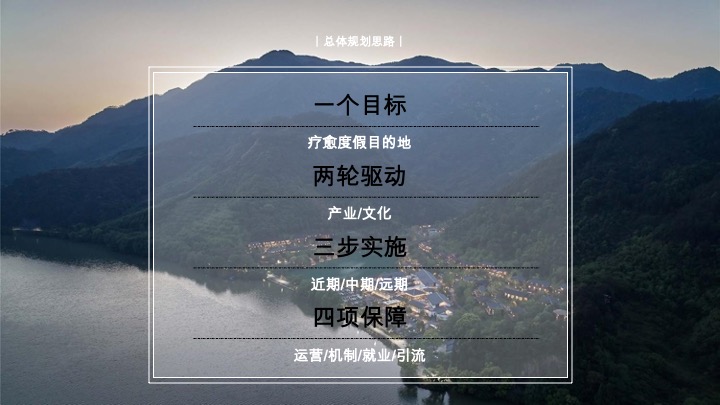 文旅田园康养疗愈小镇规划设计方案