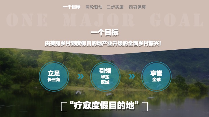 文旅田园康养疗愈小镇规划设计方案