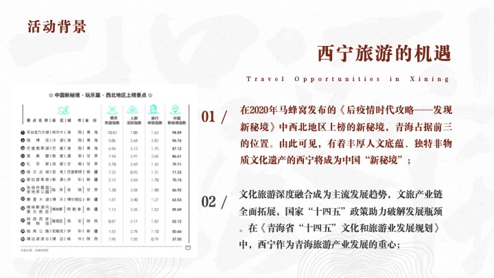 第22届西宁河湟文化旅游艺术节活动方案