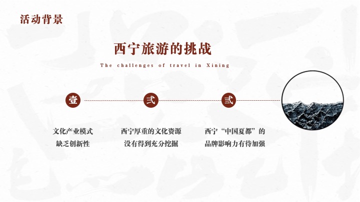 第22届西宁河湟文化旅游艺术节活动方案