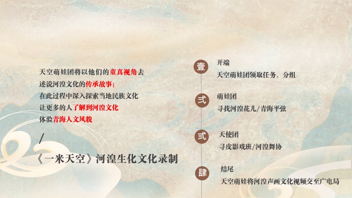 第22届西宁河湟文化旅游艺术节活动方案