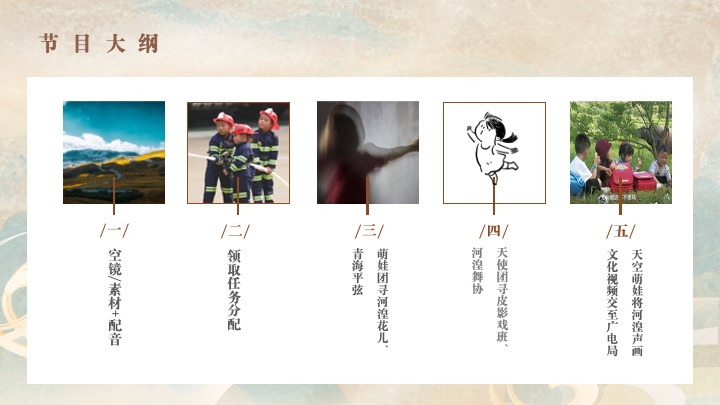 第22届西宁河湟文化旅游艺术节活动方案