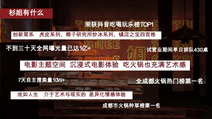 杉姐老火锅品牌开业传播方案