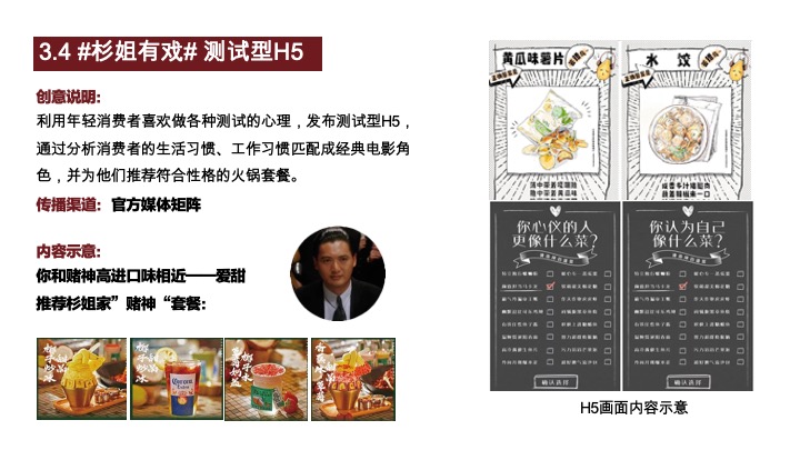 杉姐老火锅品牌开业传播方案