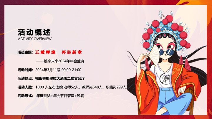 企业公司年会盛典（五载辉煌 再启新章主题）活动方案活动