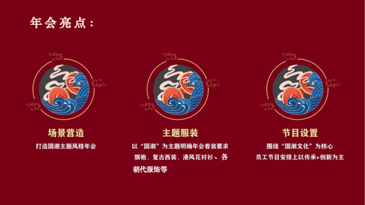 企业公司年会盛典（五载辉煌 再启新章主题）活动方案活动