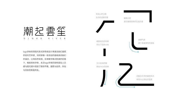 独力思考重庆阳光城潮起云笙营销策略#别墅#