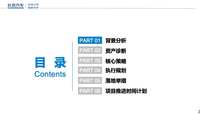 长安汽车星河创造营全员营销直播计划
