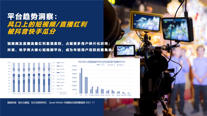 长安汽车星河创造营全员营销直播计划