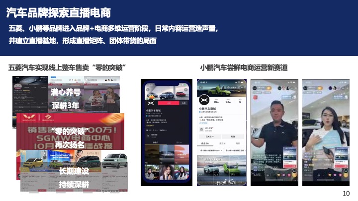 长安汽车星河创造营全员营销直播计划