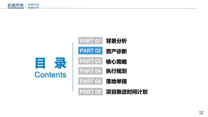 长安汽车星河创造营全员营销直播计划
