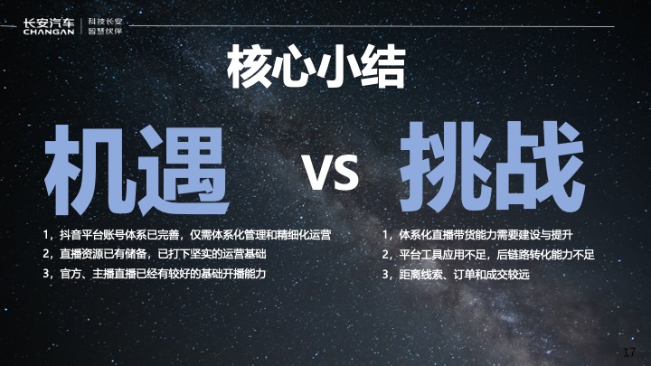 长安汽车星河创造营全员营销直播计划