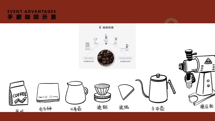 地产项目12月#暖冬温情季#主题活动策划案