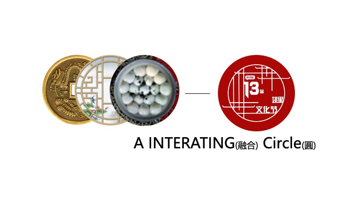 社区邻里文化节暨新年祈福仪式（让美好团圆主题）活动策划方案