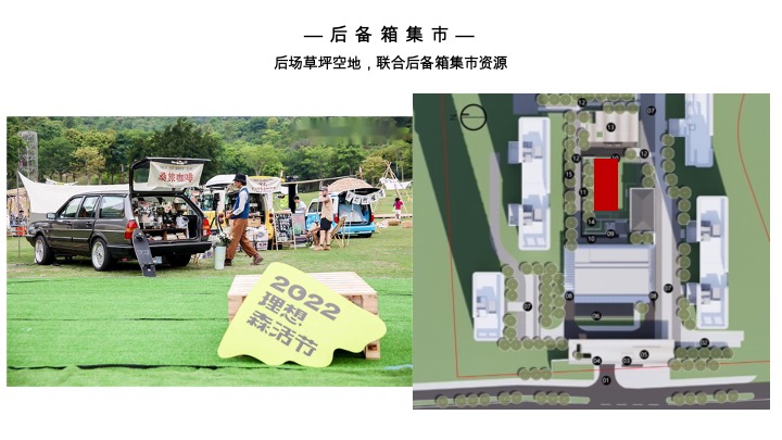 中铁花语天宸示范区&样板间开放活动策划案